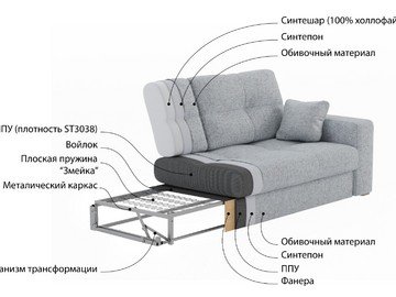Шкаф кровать вертикальная с диваном Comfort 160х200 6
