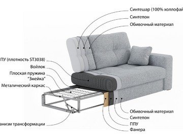 Двухъярусная кровать с угловым диваном